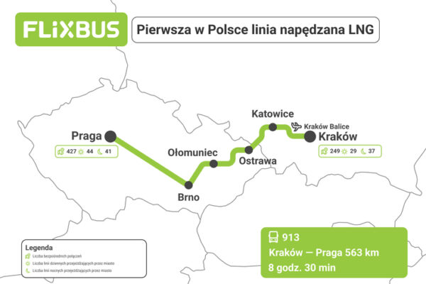 fot. Flixbus