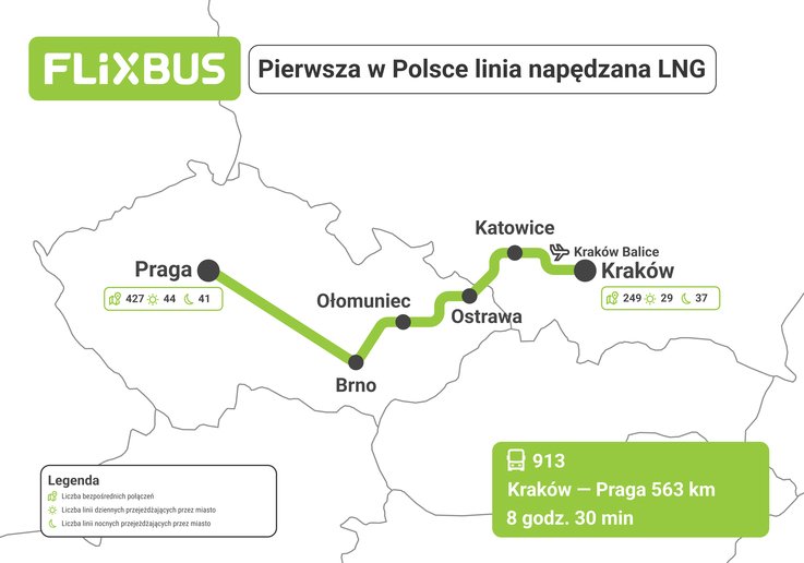 fot. Flixbus