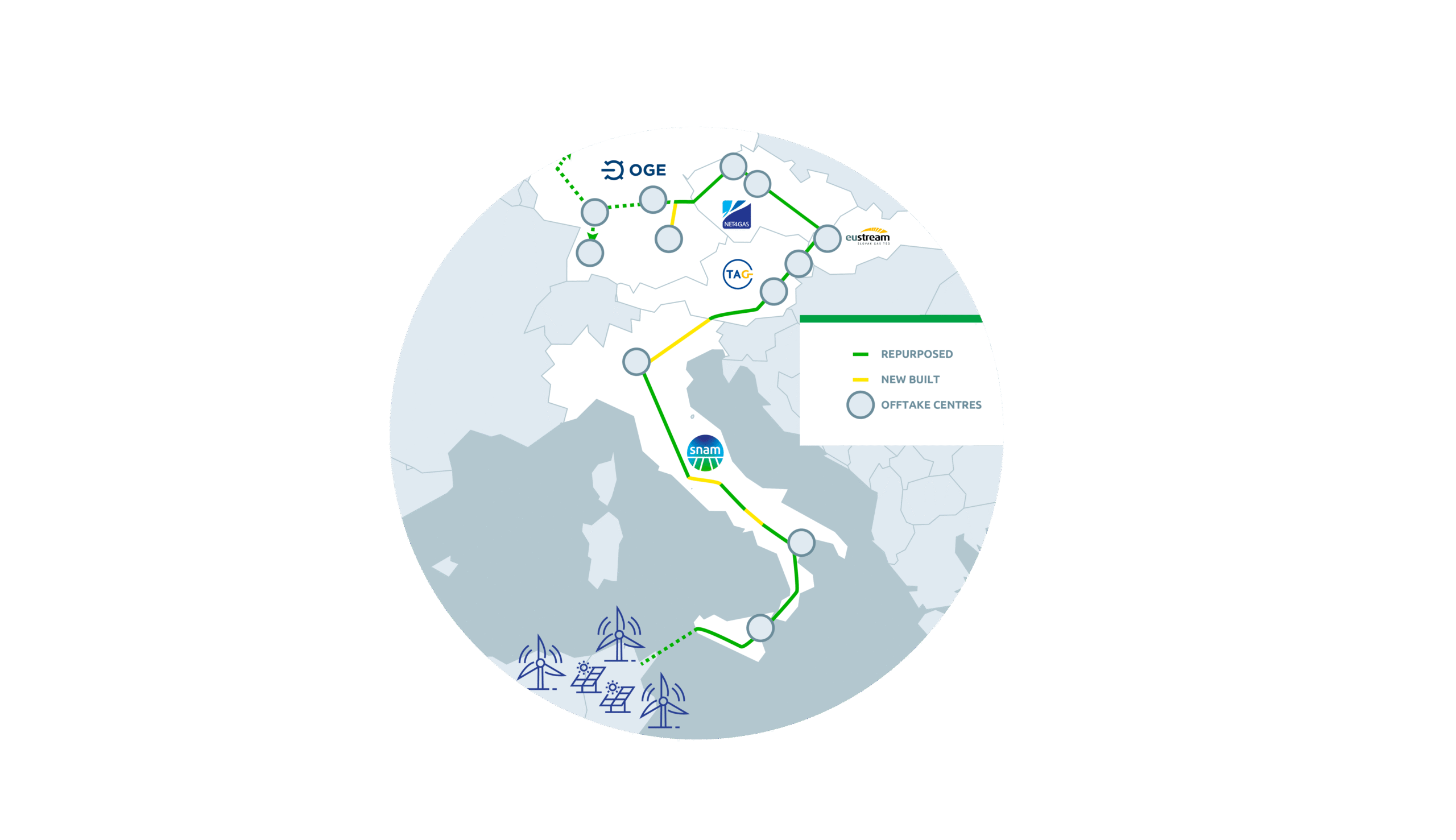 Photo: SunsHyne Corridor